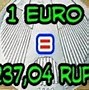 6200 Polandia Berapa Rupiah Euro